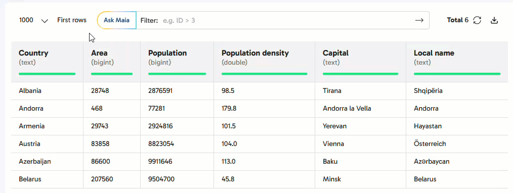 Filtering displayed data