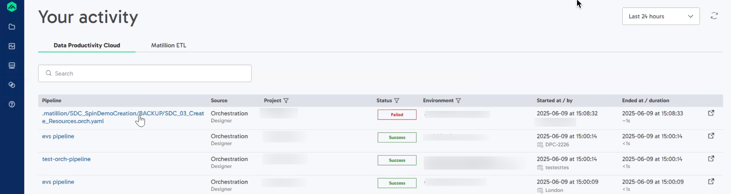 Pipeline runs activity